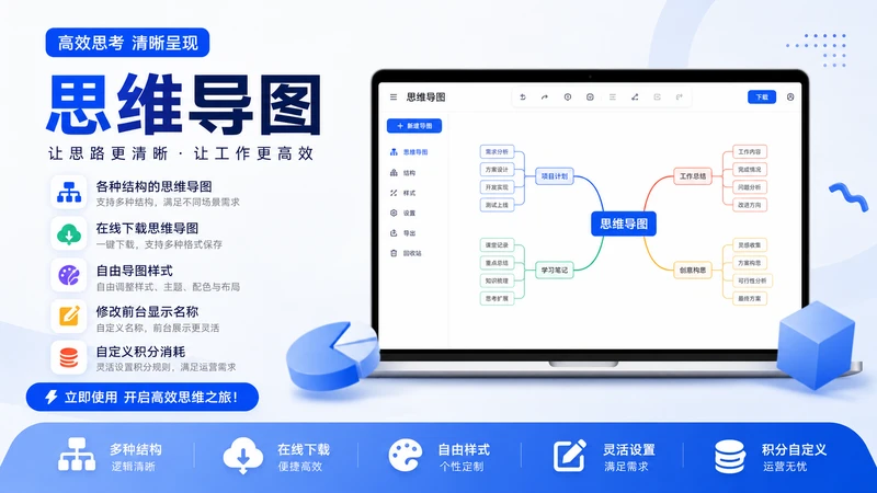 AI 思维导图