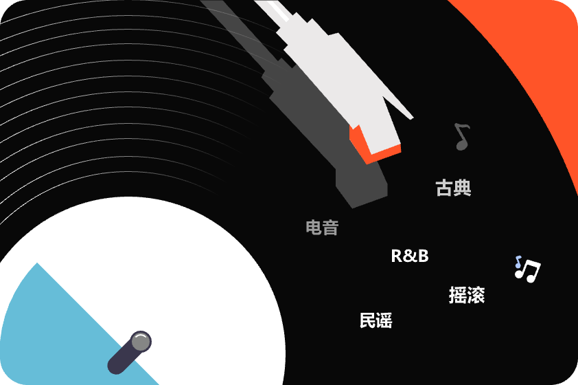 AI数字人